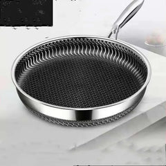 A stainless steel non-stick frying pan with a honeycomb pattern.